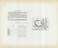 Miami County - Miami County Enclosure above Piqua, Ohio State 1915 Archeological Atlas